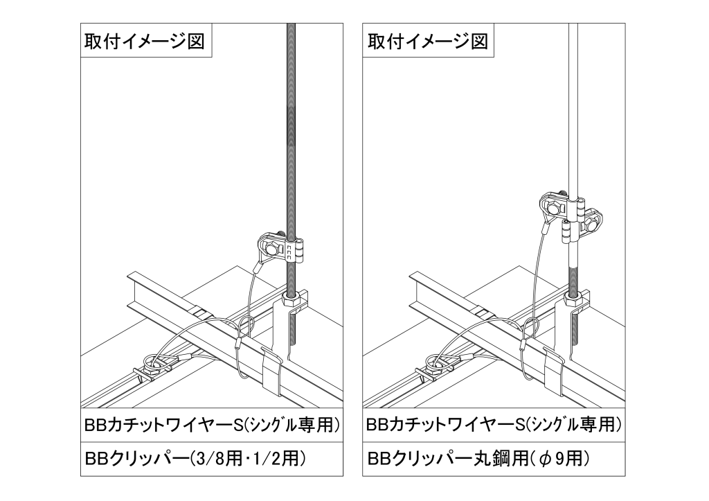 BBカチットワイヤー・BBクリッパー ＜ラインナップ・取付イメージ